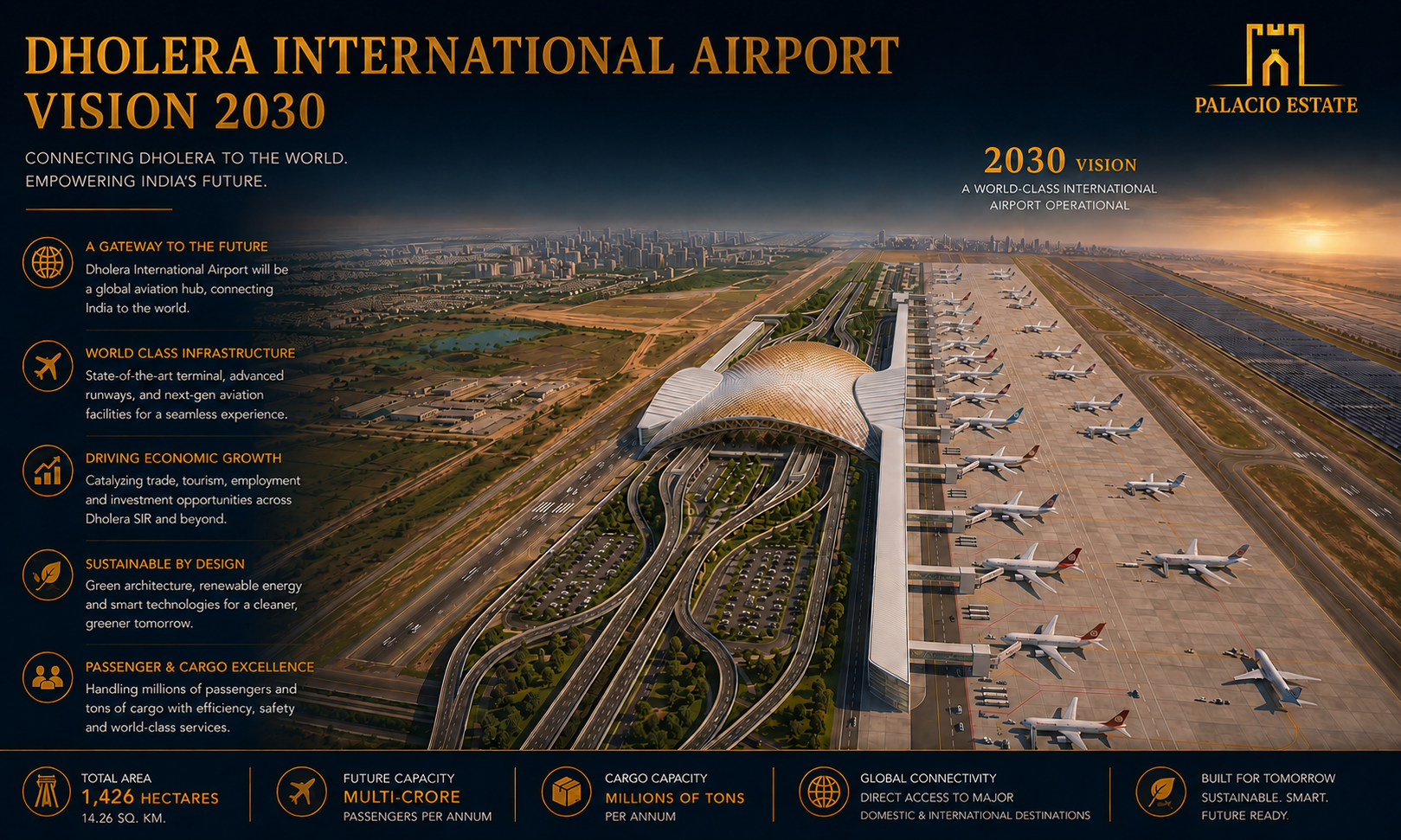 Dholera Airport - From Vision to Reality