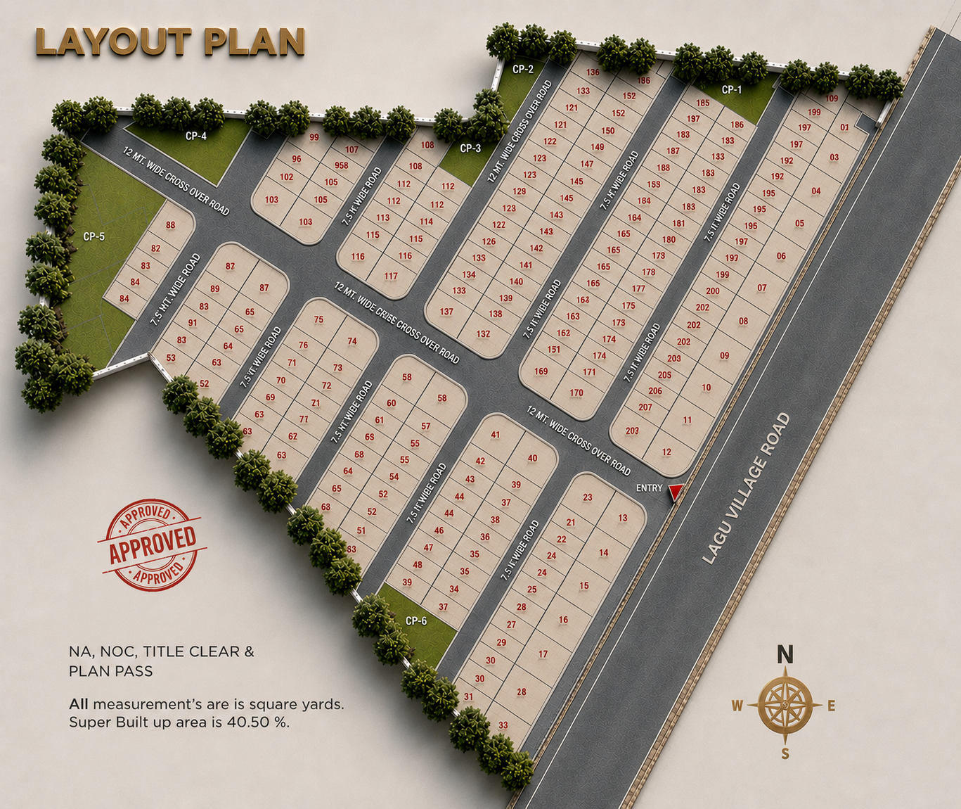 Layout Map